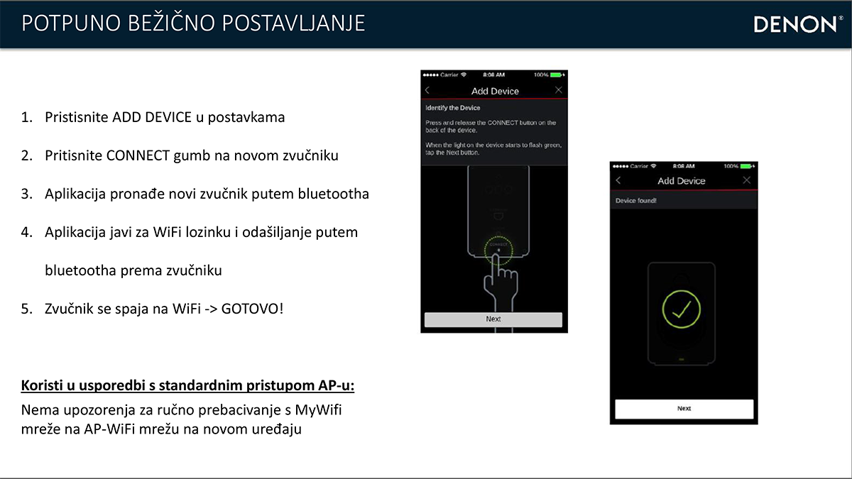 Pogledaj nove Denon Home All in One bežične zvučnike