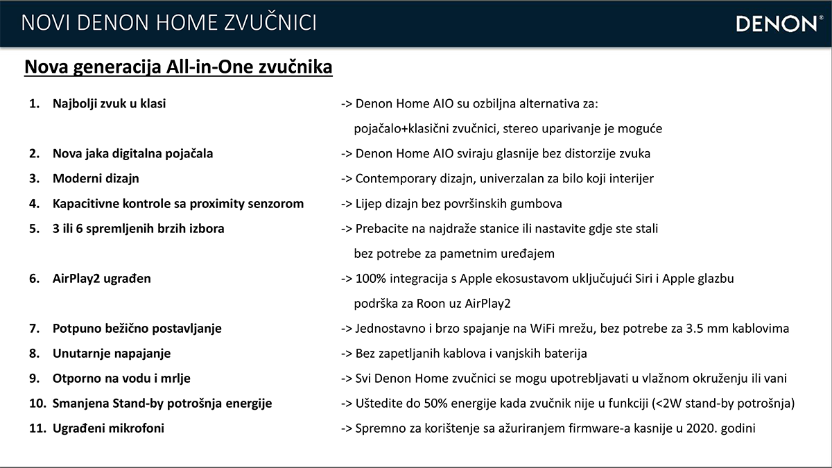 Pogledaj nove Denon Home All in One bežične zvučnike