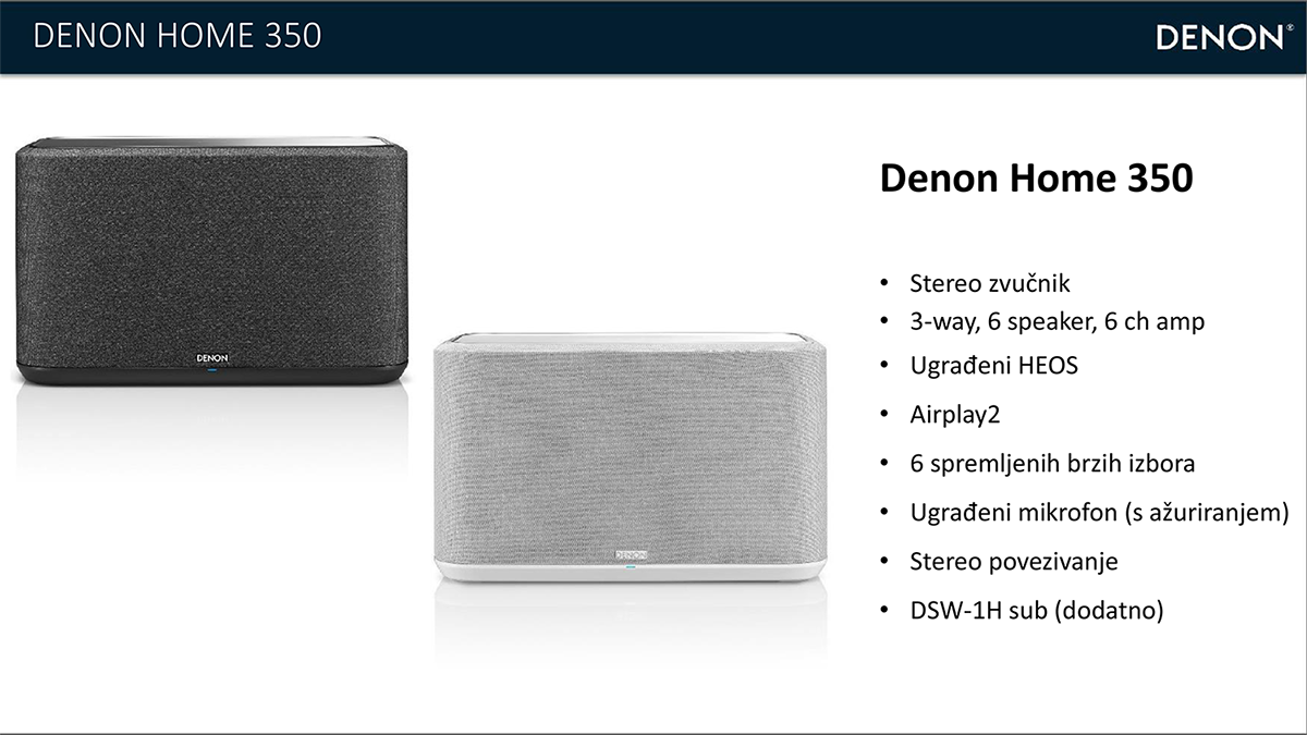 Pogledaj nove Denon Home All in One bežične zvučnike
