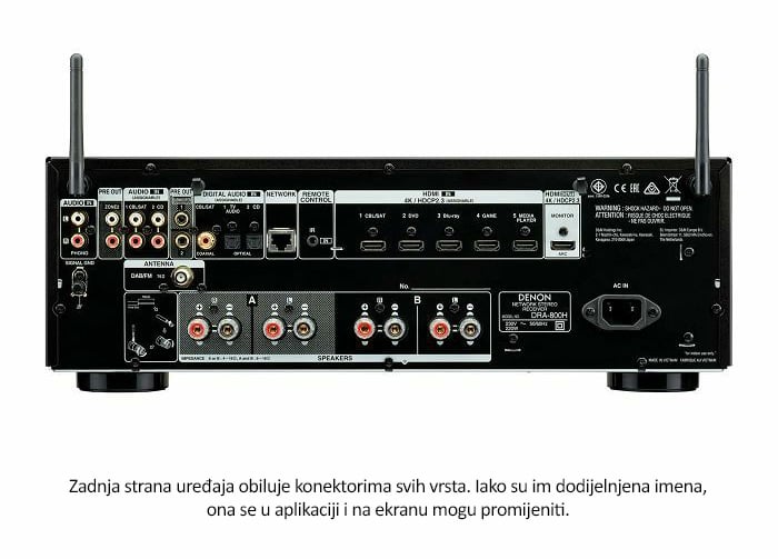 Denon DRA-800H - optimalan izbor za napredan i snažan receiver Denon DRA-800H - optimalan izbor za napredan i snažan receiver